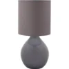 Mini Table Lamp - Grey 1 Mini Table Lamp - Grey -Outdoor Lights Store 12816082 2074831918432032